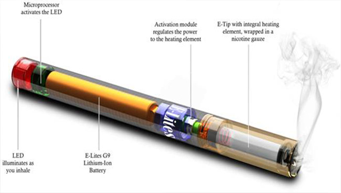 Dampak Rokok Elektronik Bagi Kesehatan